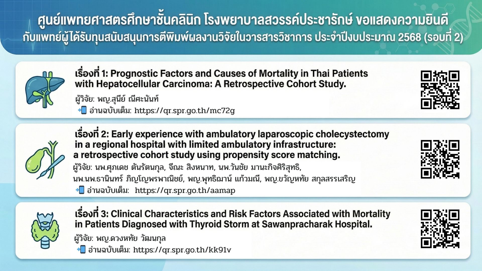 ศูนย์แพทยศาสตรศึกษาชั้นคลินิก โรงพยาบาลสวรรค์ประชารักษ์ ขอแสดงความยินดีกับแพทย์ผู้ได้รับทุนสนับสนุนการตีพิมพ์ผลงานวิจัยในวารสารวิชาการ ประจำปีงบประมาณ 2568 (รอบที่ 2)